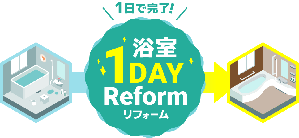 1日で完了!浴室1DAYリフォーム