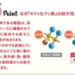 保護中: 静岡ガスで自宅の外壁塗装？